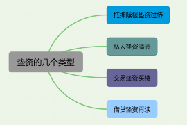 玉泉玉泉专业催债公司的催债流程和方法